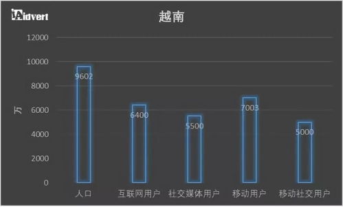 注冊(cè)東南亞公司拓展跨境電商與數(shù)據(jù)服務(wù) 核心注意事項(xiàng)解析
