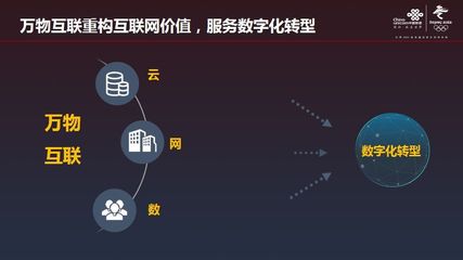 萬(wàn)物互聯(lián)服務(wù)數(shù)字化轉(zhuǎn)型 中國(guó)聯(lián)通研究院院長(zhǎng)張?jiān)朴抡劵ヂ?lián)網(wǎng)數(shù)據(jù)服務(wù)新路徑